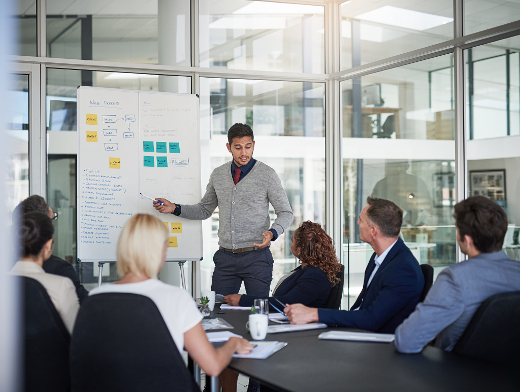 Termin realizacji zlecenia